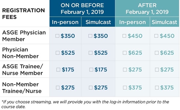 Masterclass Esophagael and Advanced Colonoscopy pricing chart Masterclass Esophagael and Advanced Colonoscopy pricing chart