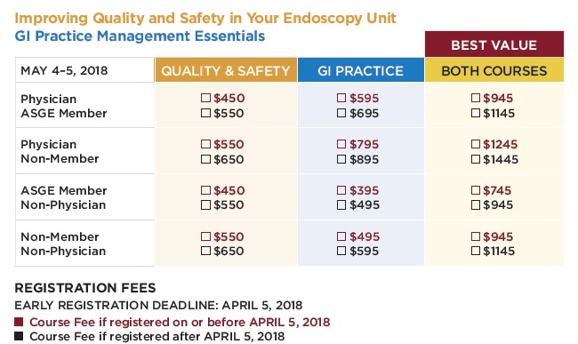 May 2018 Quality-PME pricing May 2018 Quality-PME pricing